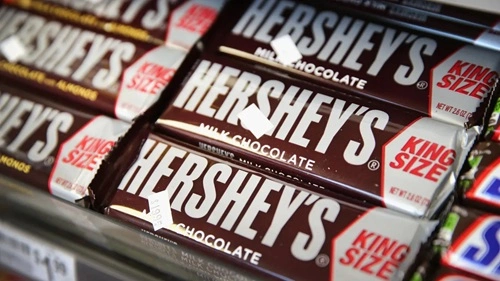 Hershey Class Action Lawsuit